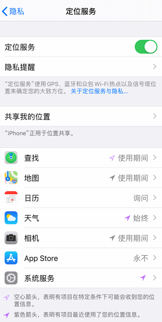 三乡镇苹果手机维修分享iPhone 状态栏中时间显示为蓝色图标是什么情况 